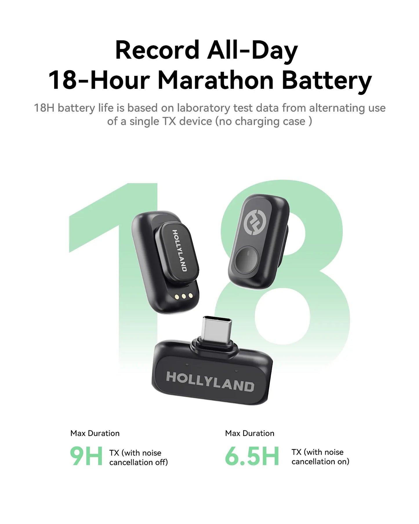 Hollyland LARK A1 USB-C Wireless Microphone for iPhone & Android - 45kHz/24Bit, Magnetic Mini Mic for Podcasting and Vlogging