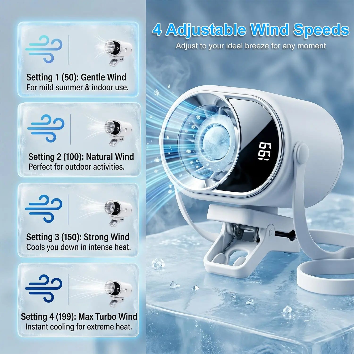 PADOX Clip-On Car Fan with LED Display, 360° Rotating Turbo Fan, 4-Speed Rechargeable Personal Cooling Fan, 1800Mah Battery, Type-C Charging for Car, Desk & Travel #Summerwins #Dealsforyoudays #Summerwins